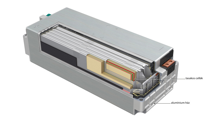 Felépítésében hasonló a szilárdtest akkumulátor a lítium-ionhoz. Csak nem kell bele fűtés-hűtés