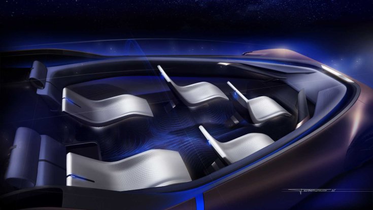 A Pininfarina Teorema utastere